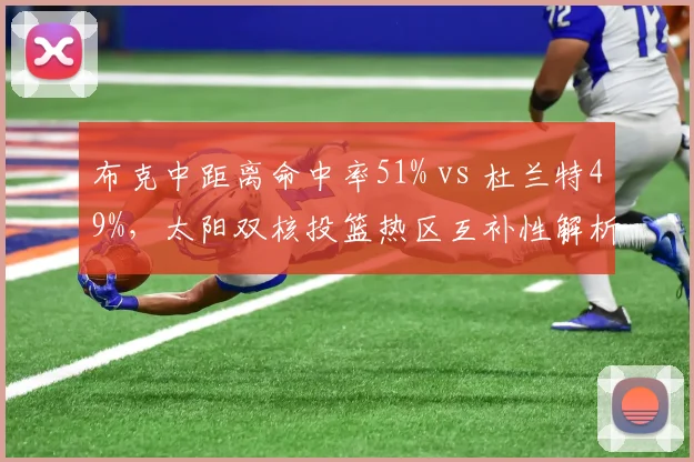 布克中距离命中率51% vs 杜兰特49%，太阳双核投篮热区互补性解析